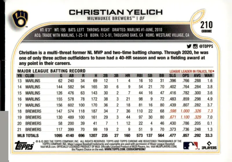 2022 Topps Chrome #210 Christian Yelich (back)