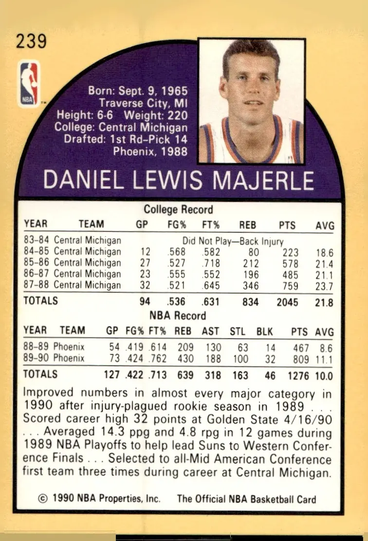 1990-91 NBA Hoops #239 Dan Majerle (back)