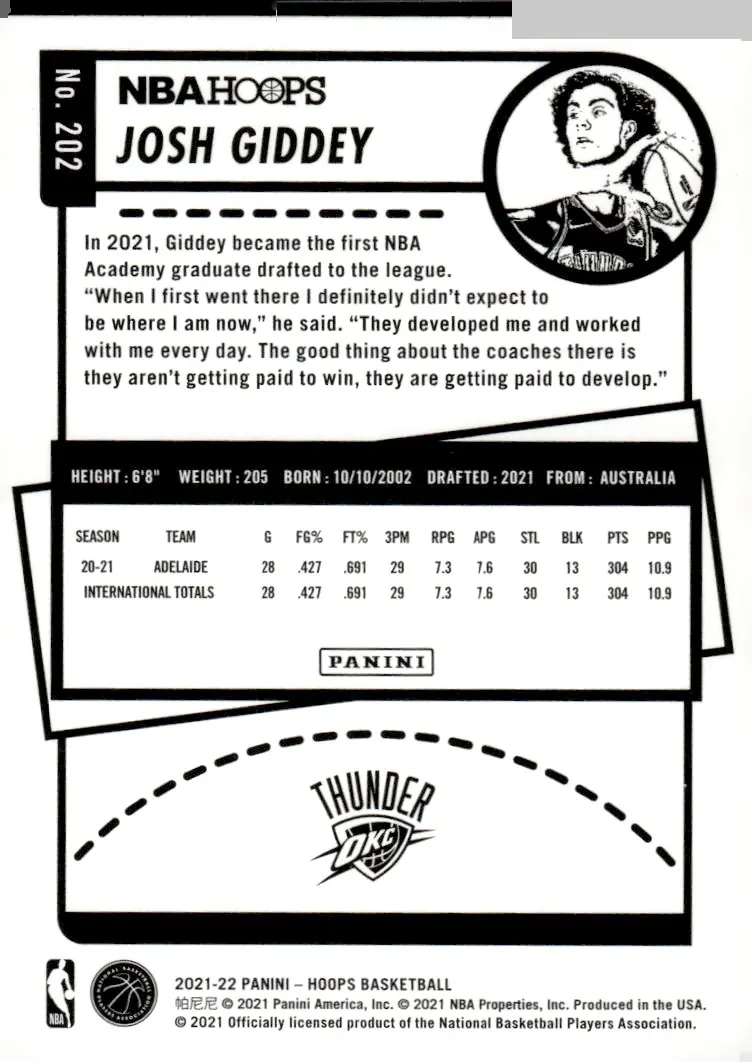 2021-22 NBA Hoops #202 Josh Giddey (back)