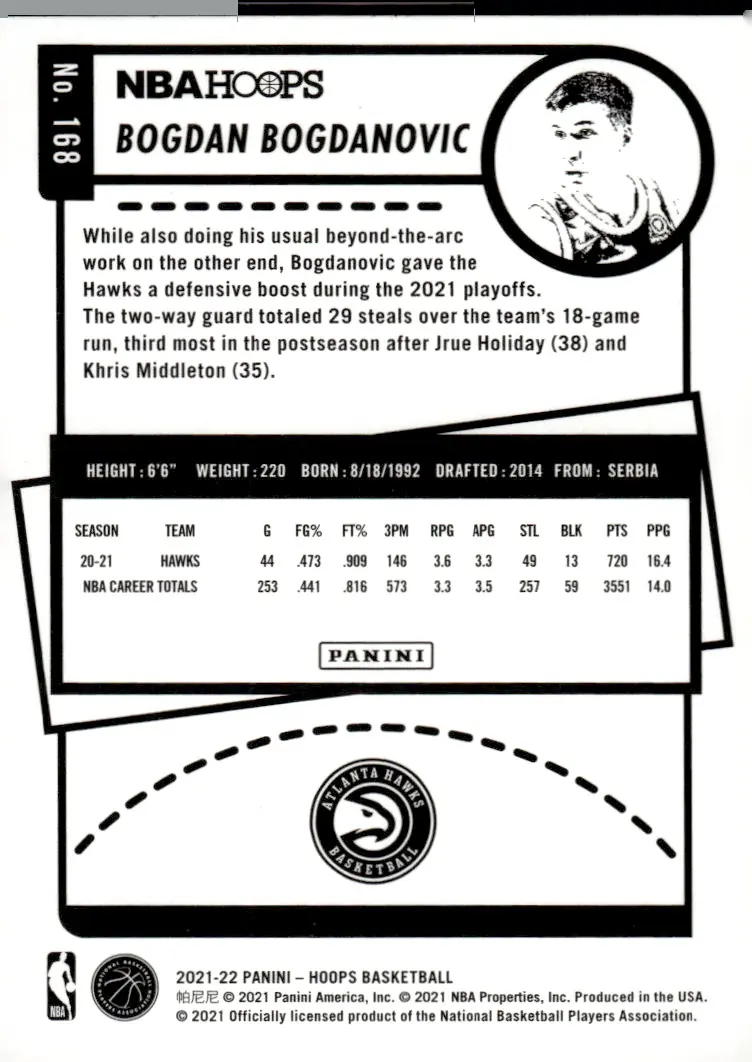 2021-22 NBA Hoops #168 Bogdan Bogdanovic (back)
