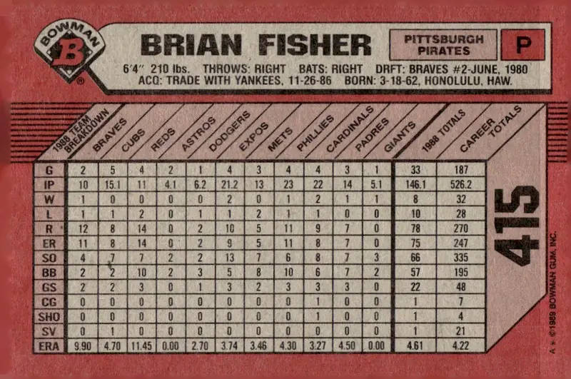 1989 Bowman #415 Brian Fisher (back)