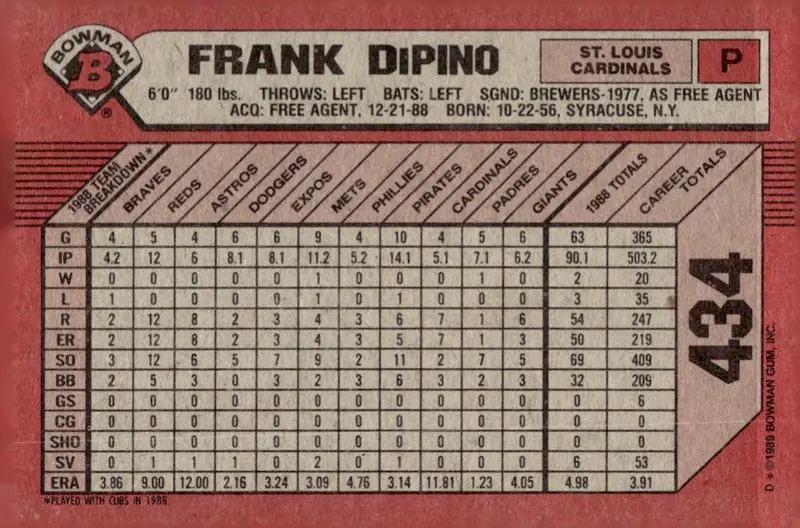 1989 Bowman #434 Frank DiPino (back)