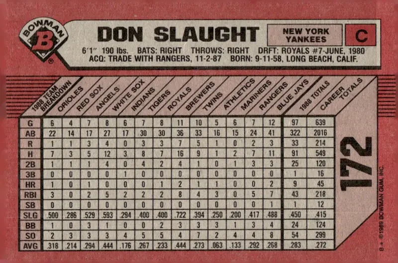 1989 Bowman #172 Don Slaught (back)