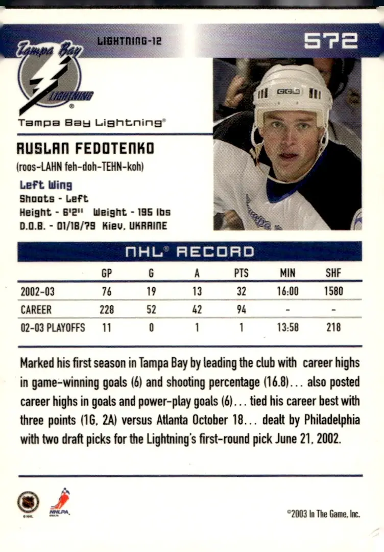 2003-04 In The Game Action #572 Ruslan Fedotenko (back)
