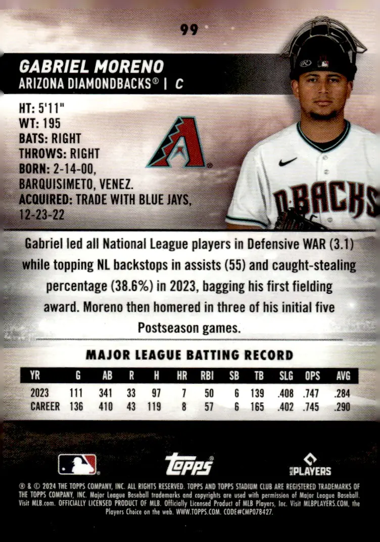2024 Topps Stadium Club #99 Gabriel Moreno (back)