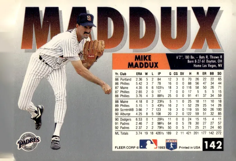 1993 Fleer #142 Mike Maddux (back)