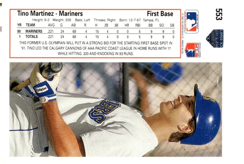 1991 Upper Deck #553 Tino Martinez (back)