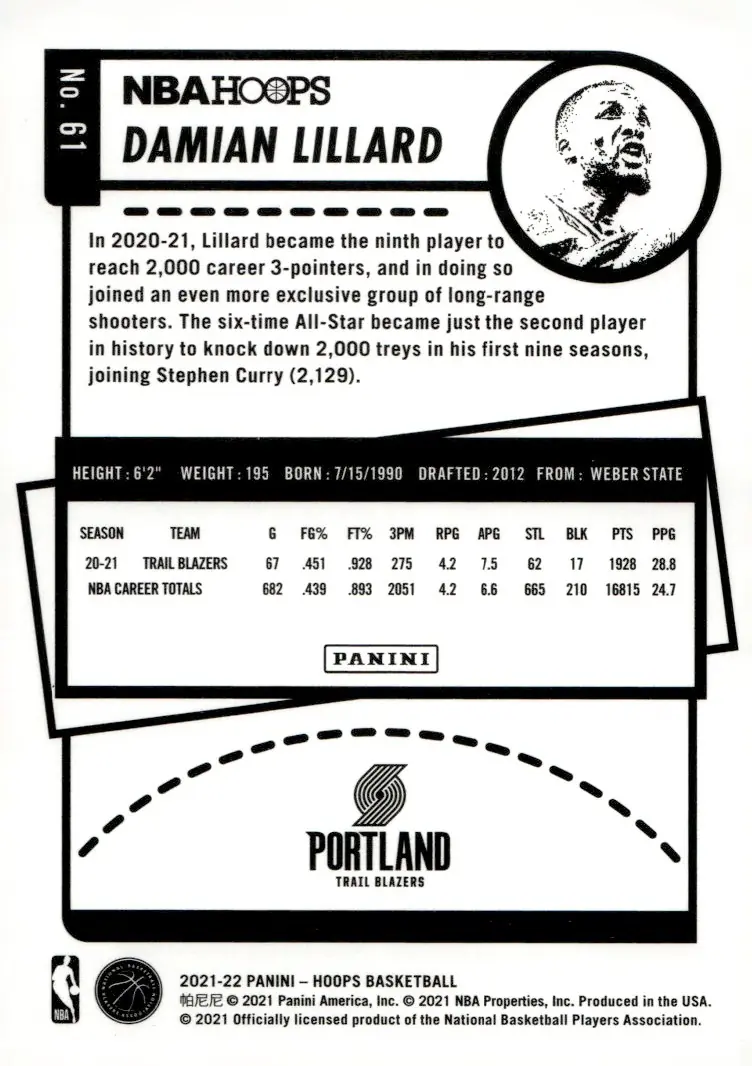 2021-22 NBA Hoops #61 Damian Lillard (back)