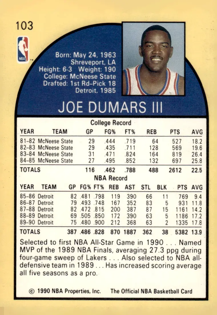 1990-91 NBA Hoops #103 Joe Dumars (back)