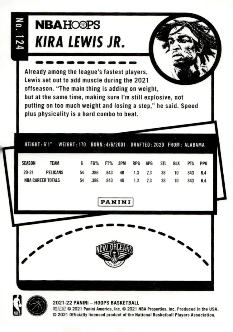 2021-22 NBA Hoops #124 Kira Lewis Jr. (back)
