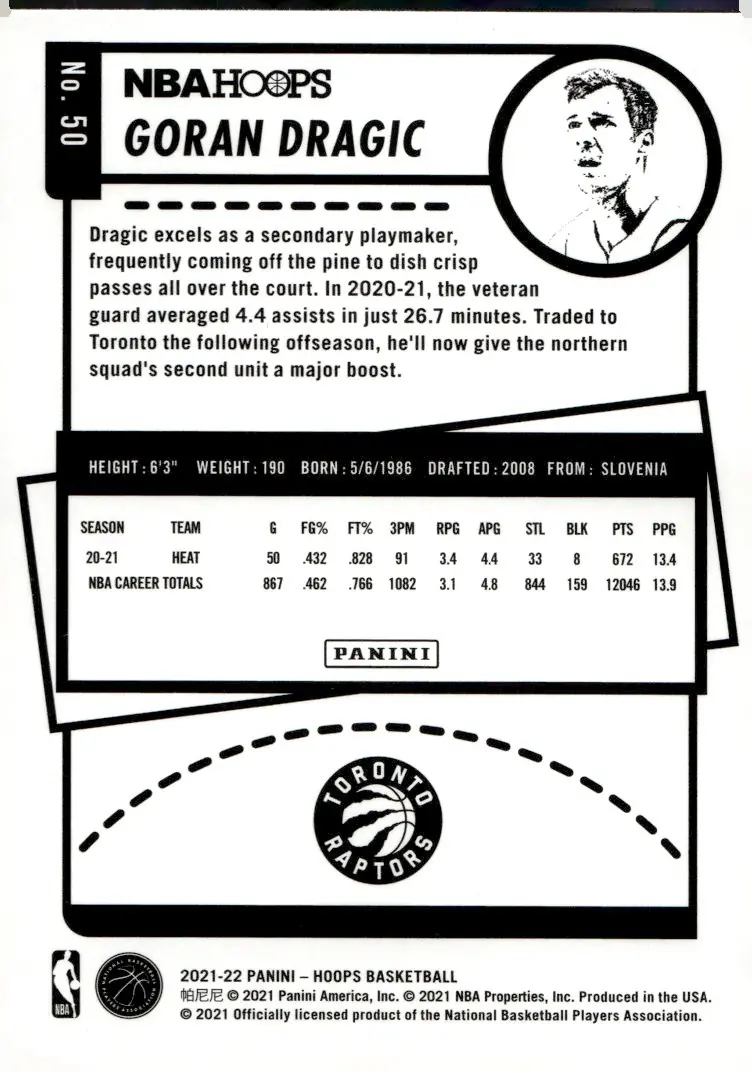 2021-22 NBA Hoops #50 Goran Dragic (back)