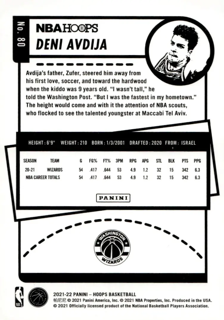 2021-22 NBA Hoops #80 Deni Avdija (back)