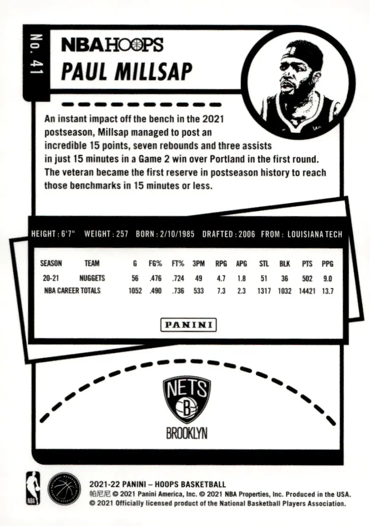 2021-22 NBA Hoops #41 Paul Millsap (back)