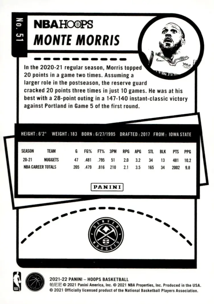 2021-22 NBA Hoops #51 Monte Morris (back)