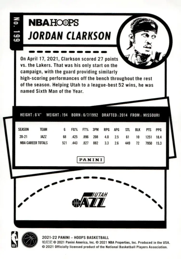 2021-22 NBA Hoops #199 Jordan Clarkson (back)