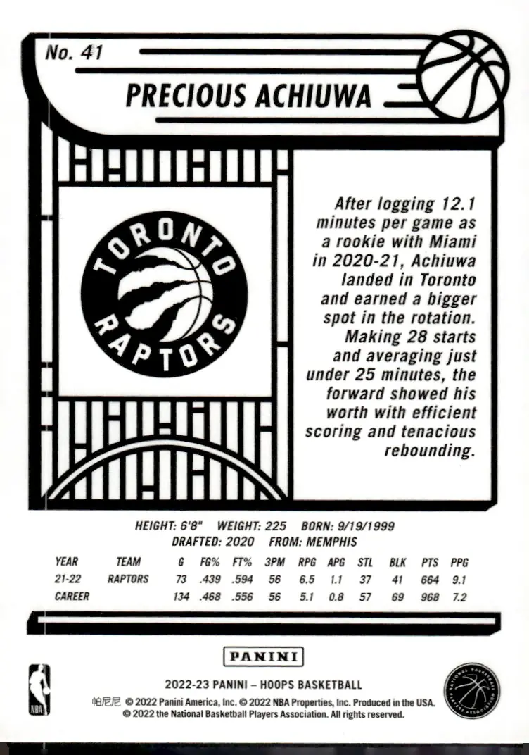 2022-23 NBA Hoops #41 Precious Achiuwa (back)