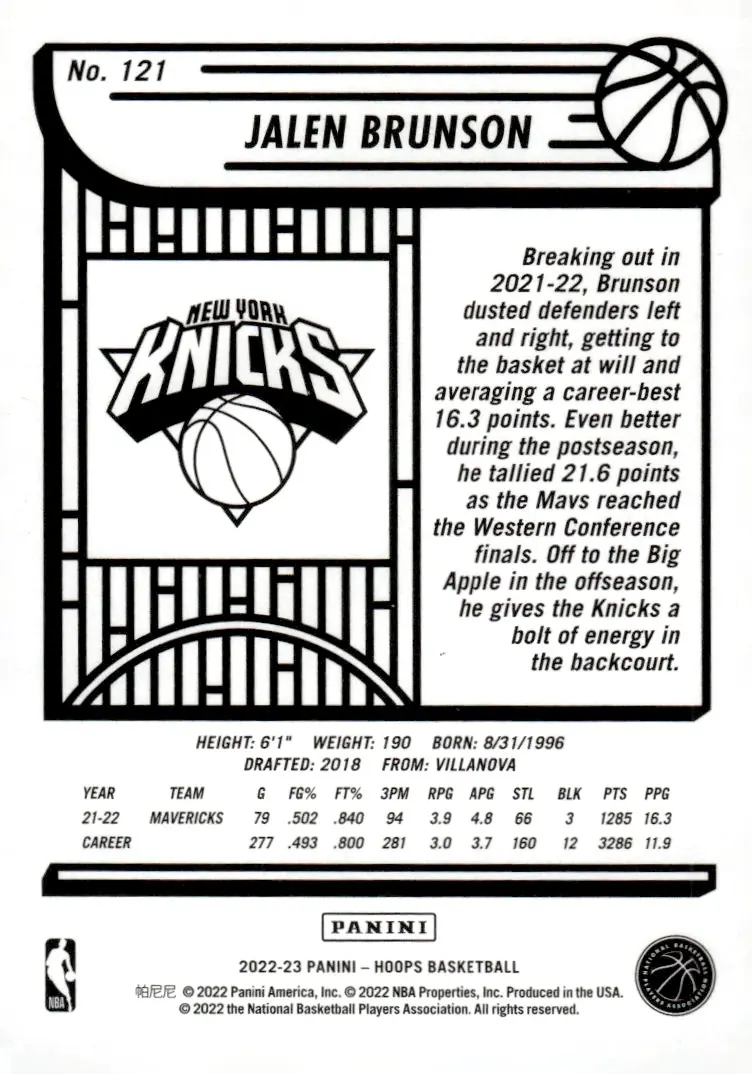 2022-23 NBA Hoops #121 Jalen Brunson (back)