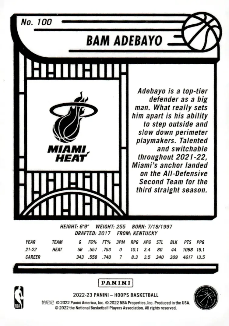 2022-23 NBA Hoops #100 Bam Adebayo (back)