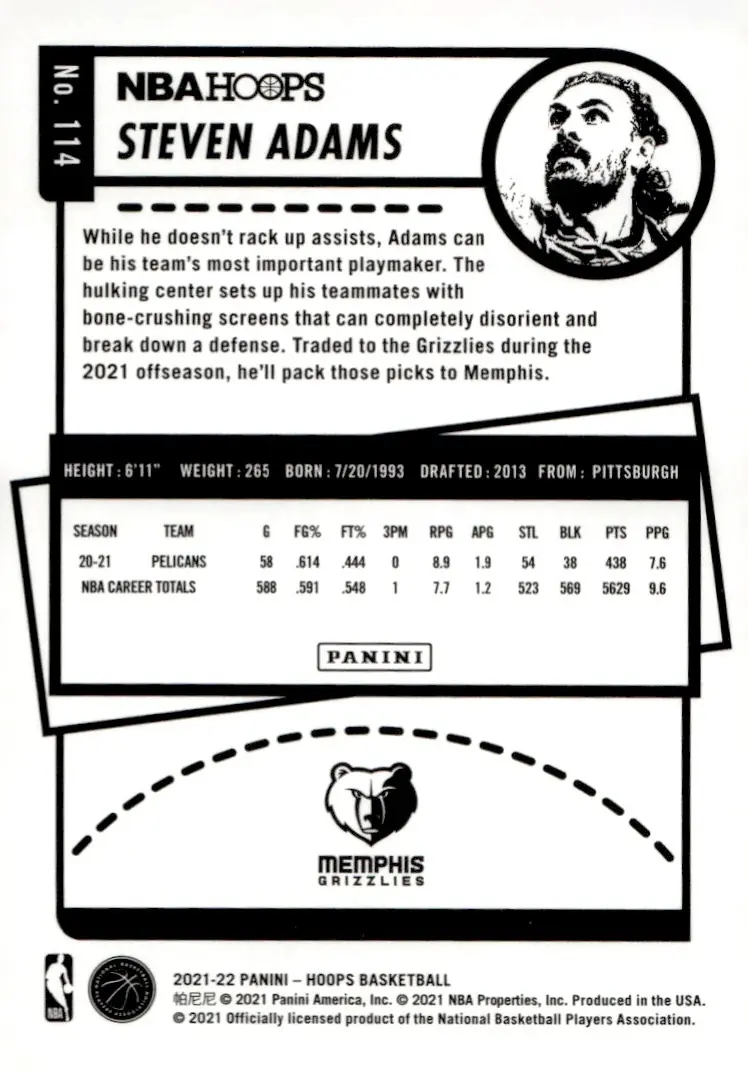2021-22 NBA Hoops #114 Steven Adams (back)