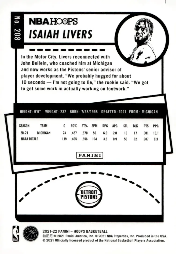 2021-22 NBA Hoops #208 Isaiah Livers (back)