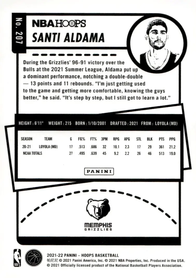 2021-22 NBA Hoops #207 Santi Aldama (back)