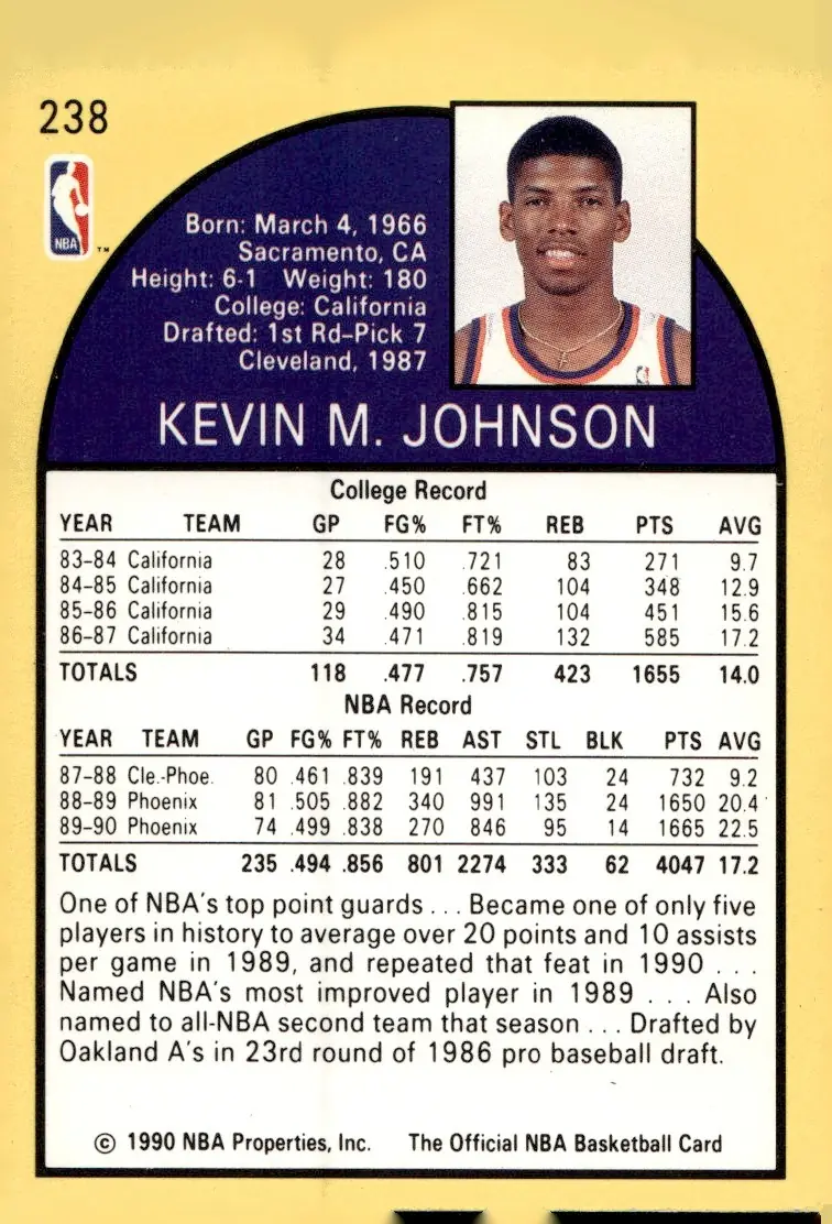 1990-91 NBA Hoops #238 Kevin Johnson (back)