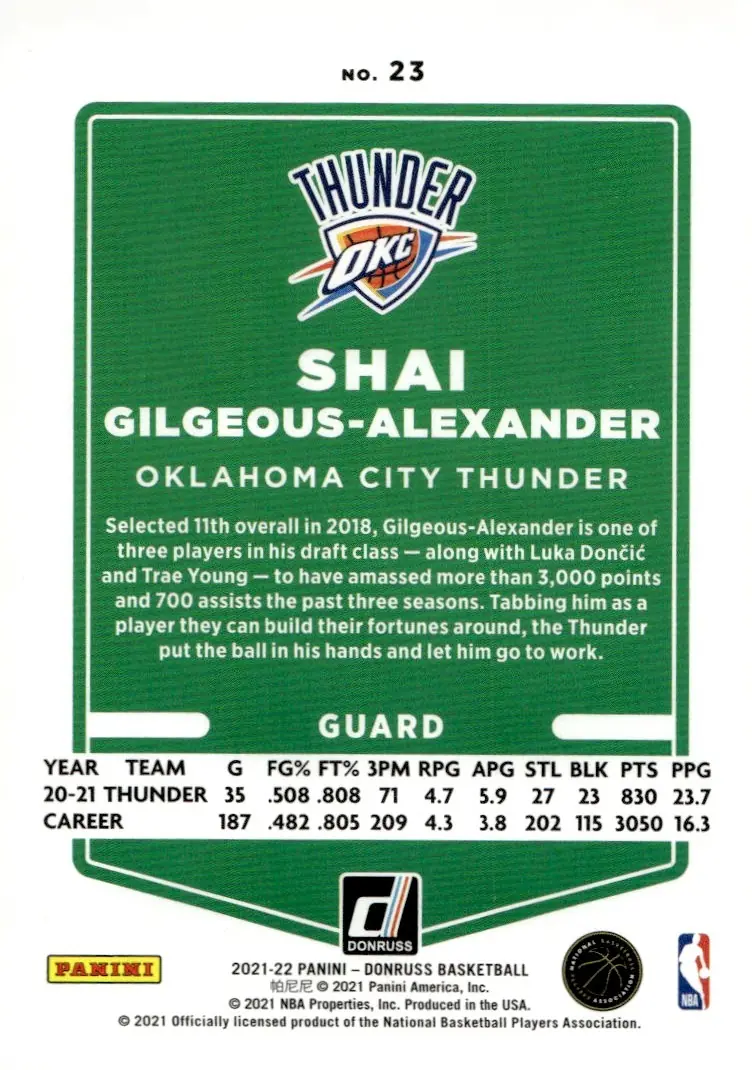2021-22 Donruss #23 Shai Gilgeous-Alexander (back)