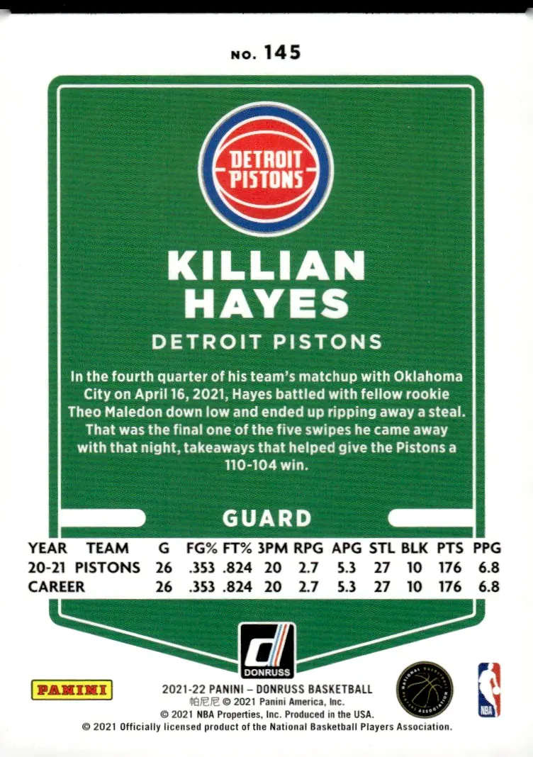 2021-22 Donruss #145 Killian Hayes (back)