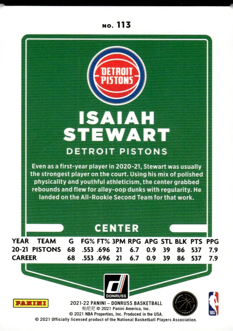 2021-22 Donruss #113 Isaiah Stewart – Holo Red Laser (back)