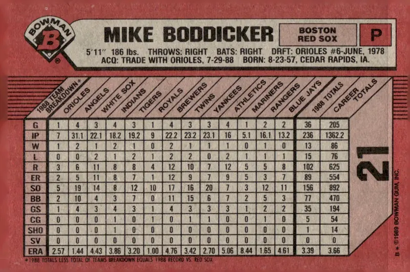 1989 Bowman #21 Mike Boddicker (back)
