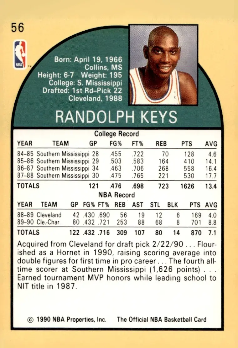 1990-91 NBA Hoops #56 Randolph Keys (back)