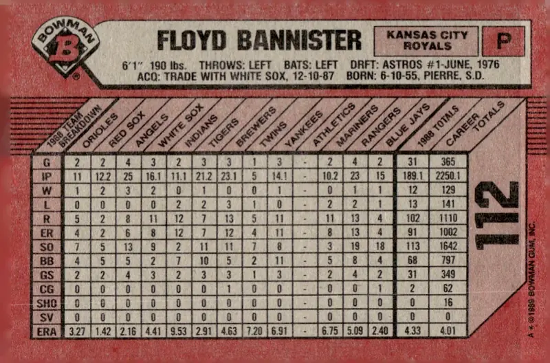 1989 Bowman #112 Floyd Bannister (back)