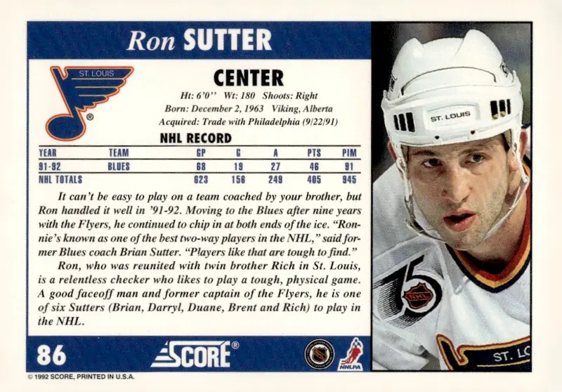 1992-93 Score (U.S./American) #86 Ron Sutter (back)