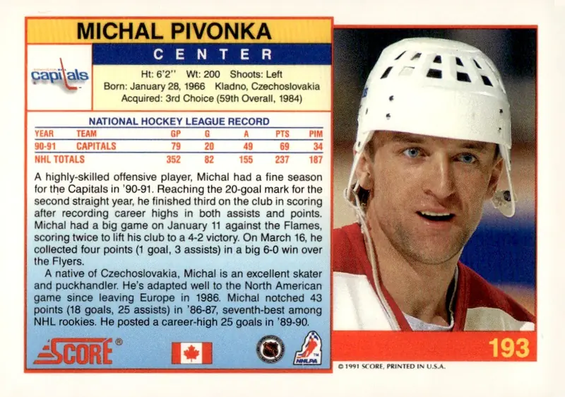 1991-92 Score American #193 Michal Pivonka (back)