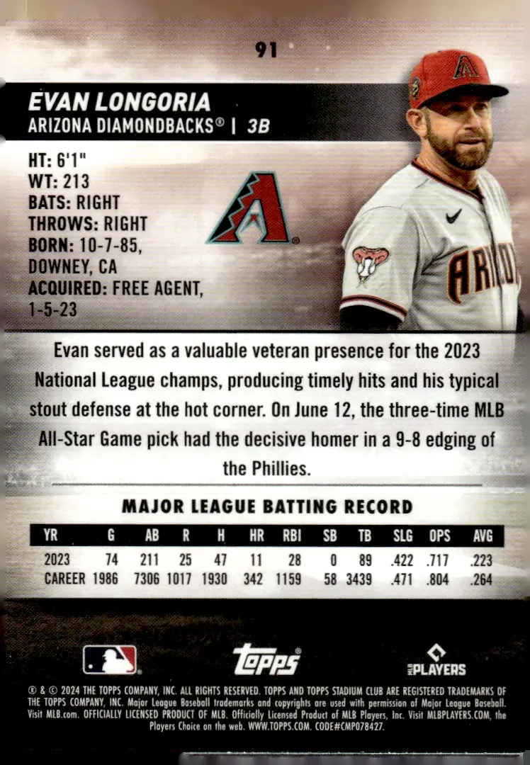 2024 Topps Stadium Club #91 Evan Longoria (back)