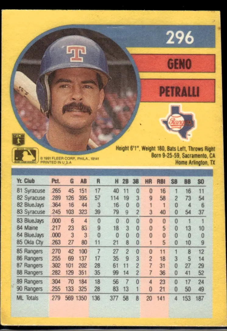 1991 Fleer #296 Geno Petralli (back)