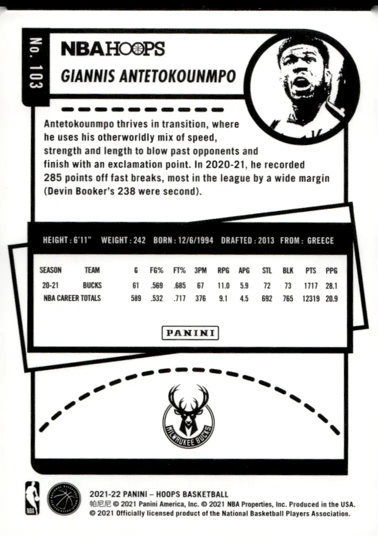 2021-22 NBA Hoops #103 Giannis Antetokounmpo (back)
