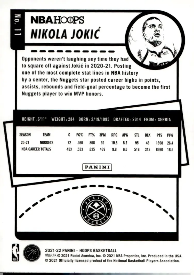 2021-22 NBA Hoops #11 Nikola Jokić (back)