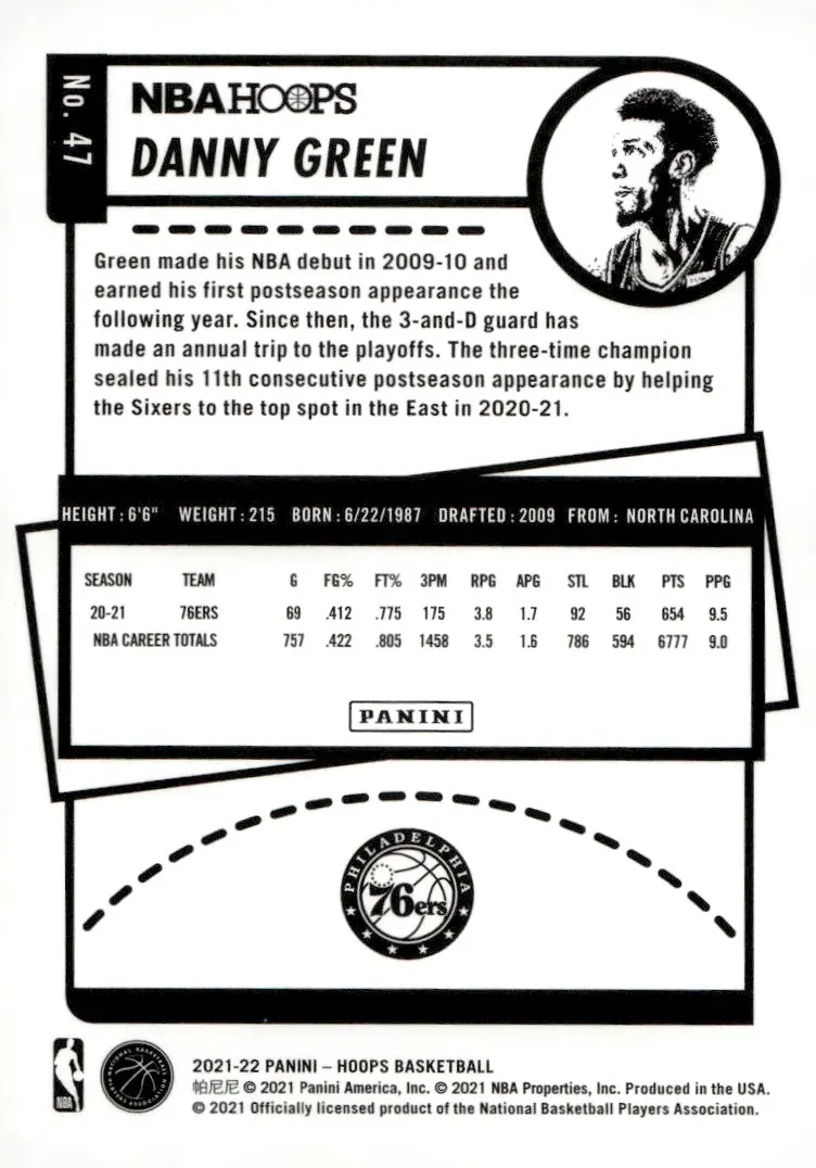2021-22 NBA Hoops #47 Danny Green (back)