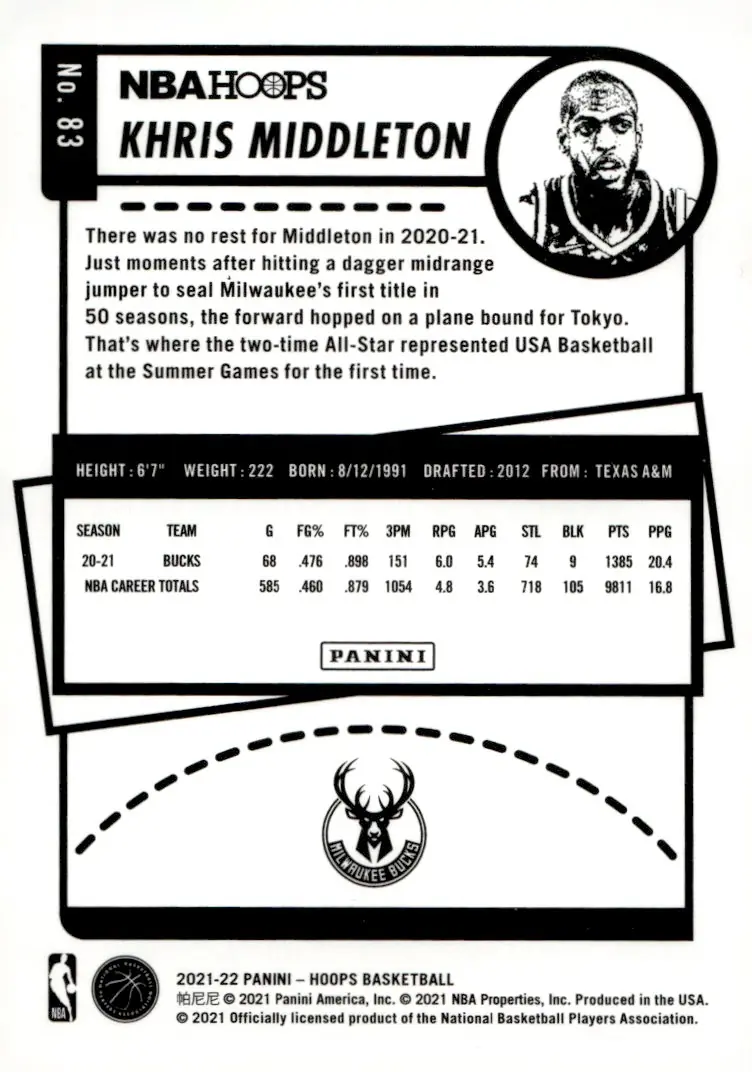 2021-22 NBA Hoops #83 Khris Middleton (back)