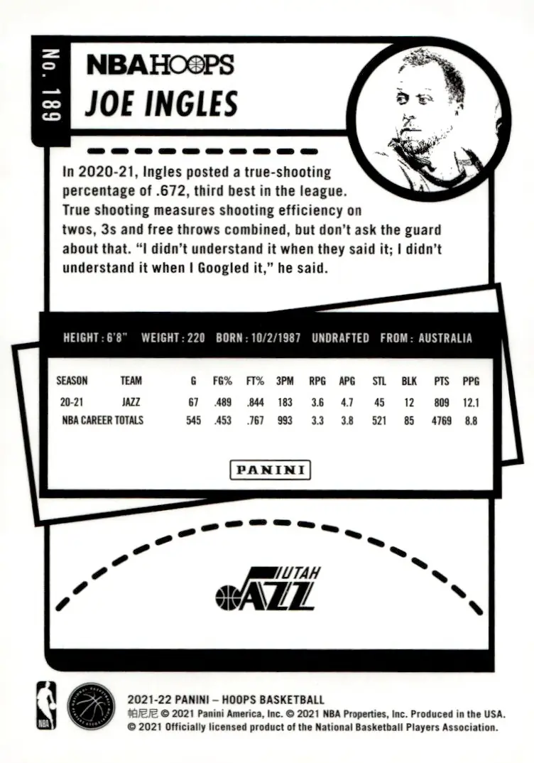 2021-22 NBA Hoops #189 Joe Ingles (back)