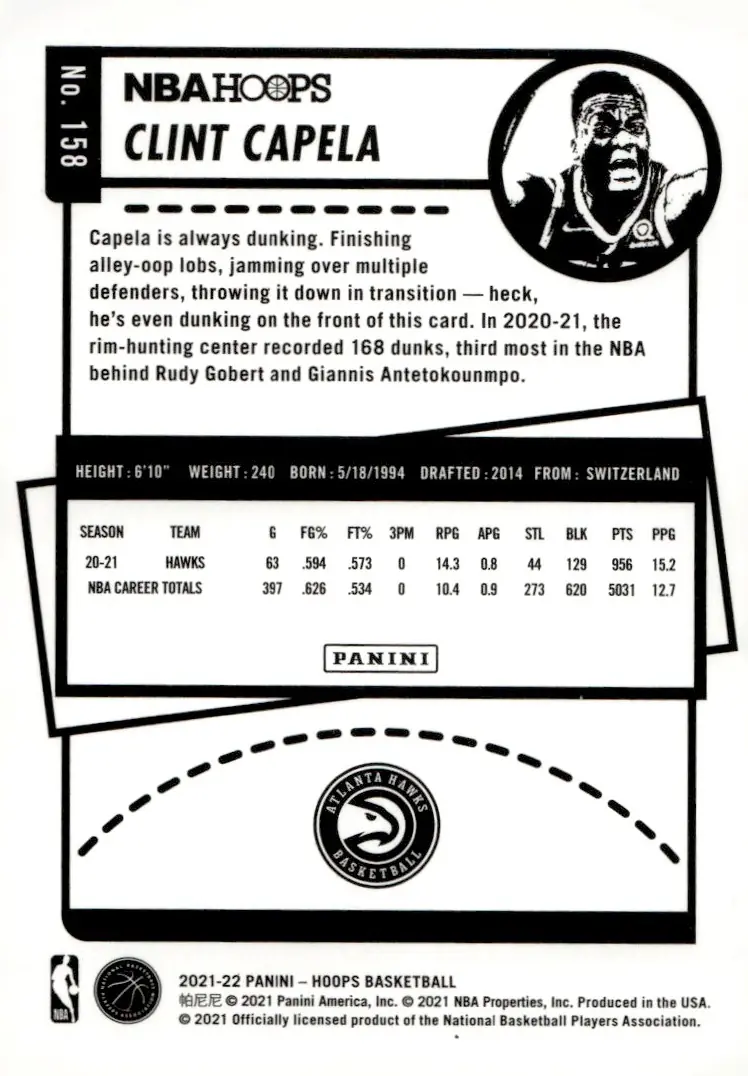 2021-22 NBA Hoops #158 Clint Capela (back)