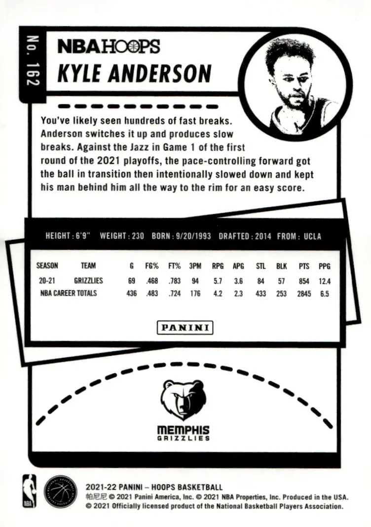 2021-22 NBA Hoops #162 Kyle Anderson (back)