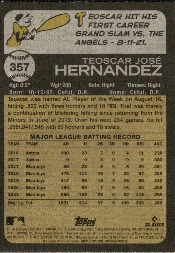 2022 Topps Heritage #357 Teoscar Hernández (back)