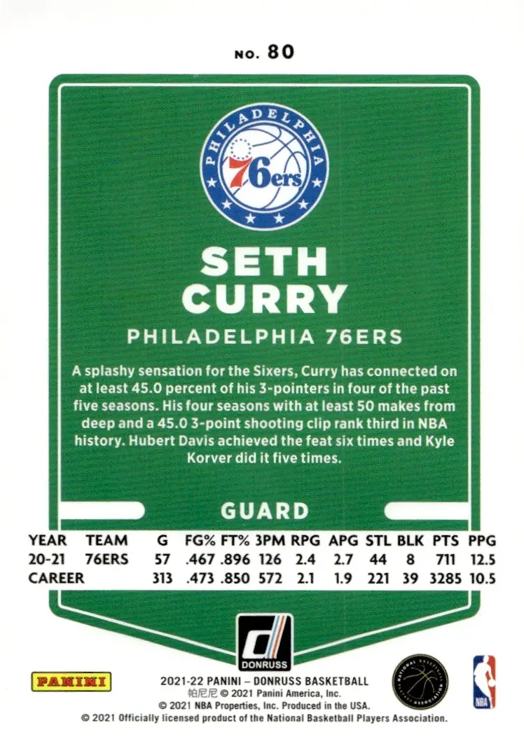 2021-22 Donruss #80 Seth Curry (back)