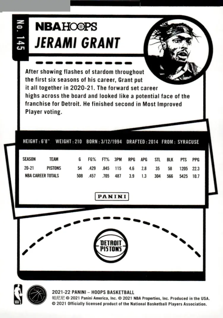 2021-22 NBA Hoops #145 Jerami Grant (back)