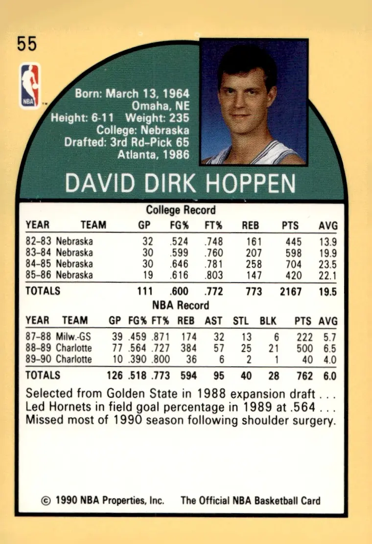 1990-91 NBA Hoops #55 Dave Hoppen (back)