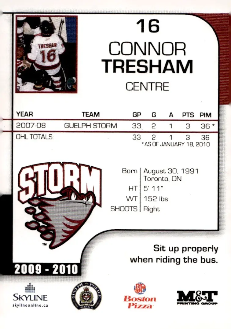2009-10 Guelph Storm Team Issue Connor Tresham (back)