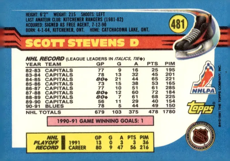 1991-92 Topps #481 Scott Stevens (back)