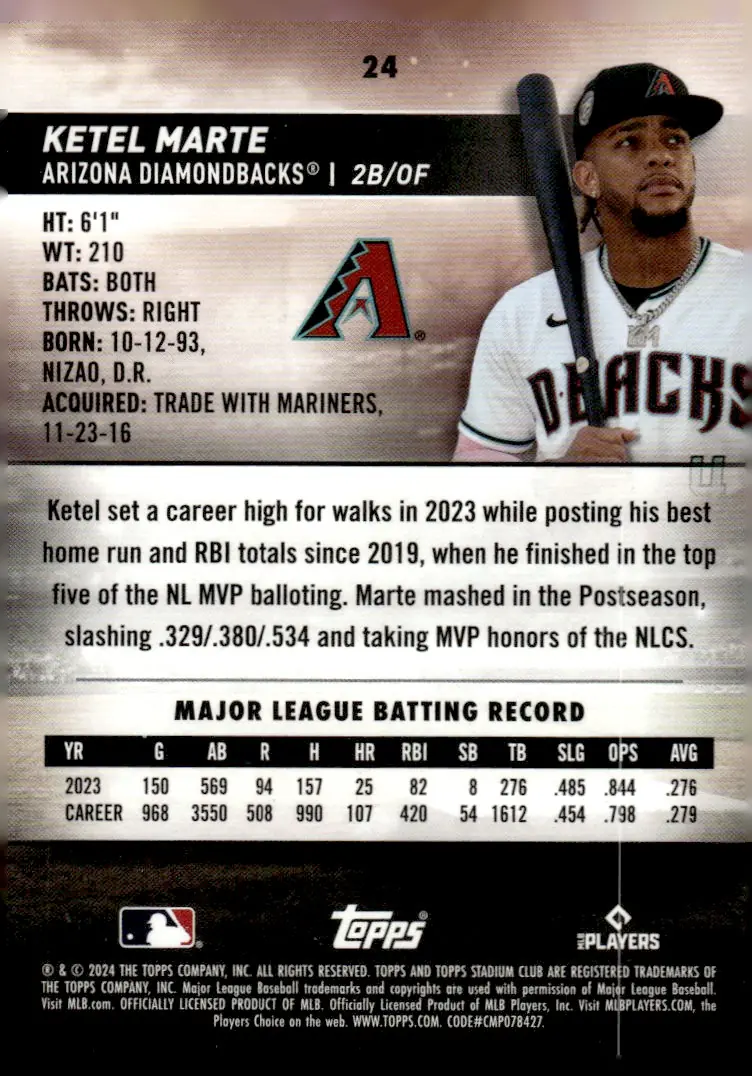 2024 Topps Stadium Club #24 Ketel Marte (back)